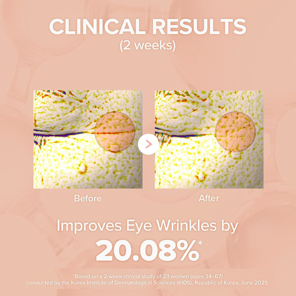 Revive Under Eye Patch Ginseng + Retinal Benzi pentru ochi 60 buc