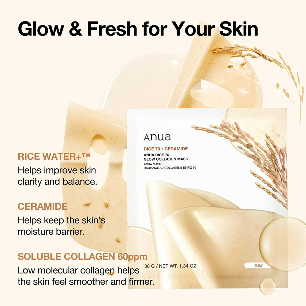 ANUA Rice 70 Glow-Collagen Mask masca de fata - hidratare si luminozitate, 38 gr