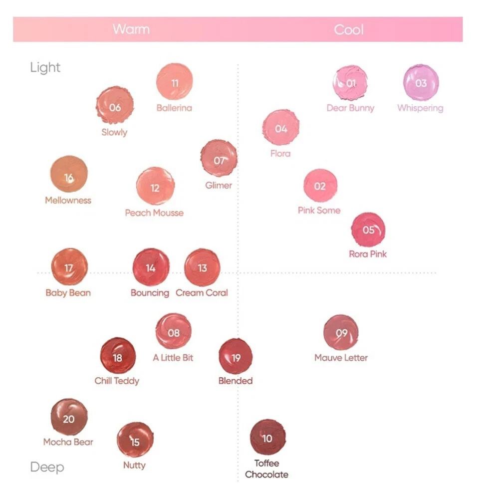 Romantic Blush Lip and Cheek Nuantator pentru buze 04 Flora 3.7 gr