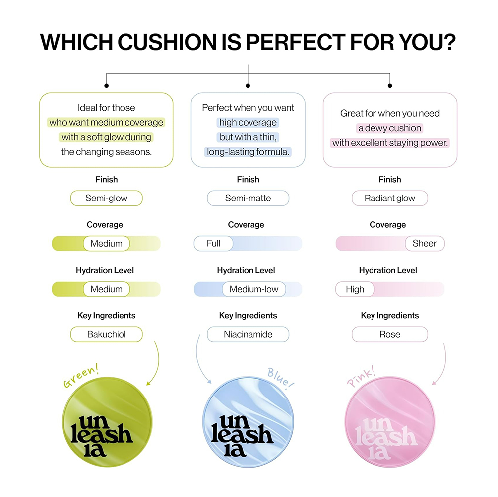 UNLEASHIA Satin Wear Healthy-Green Cushion Re-Feel fond de ten 18N Butter Vanilla - luminozitate si hidratare, 15 gr