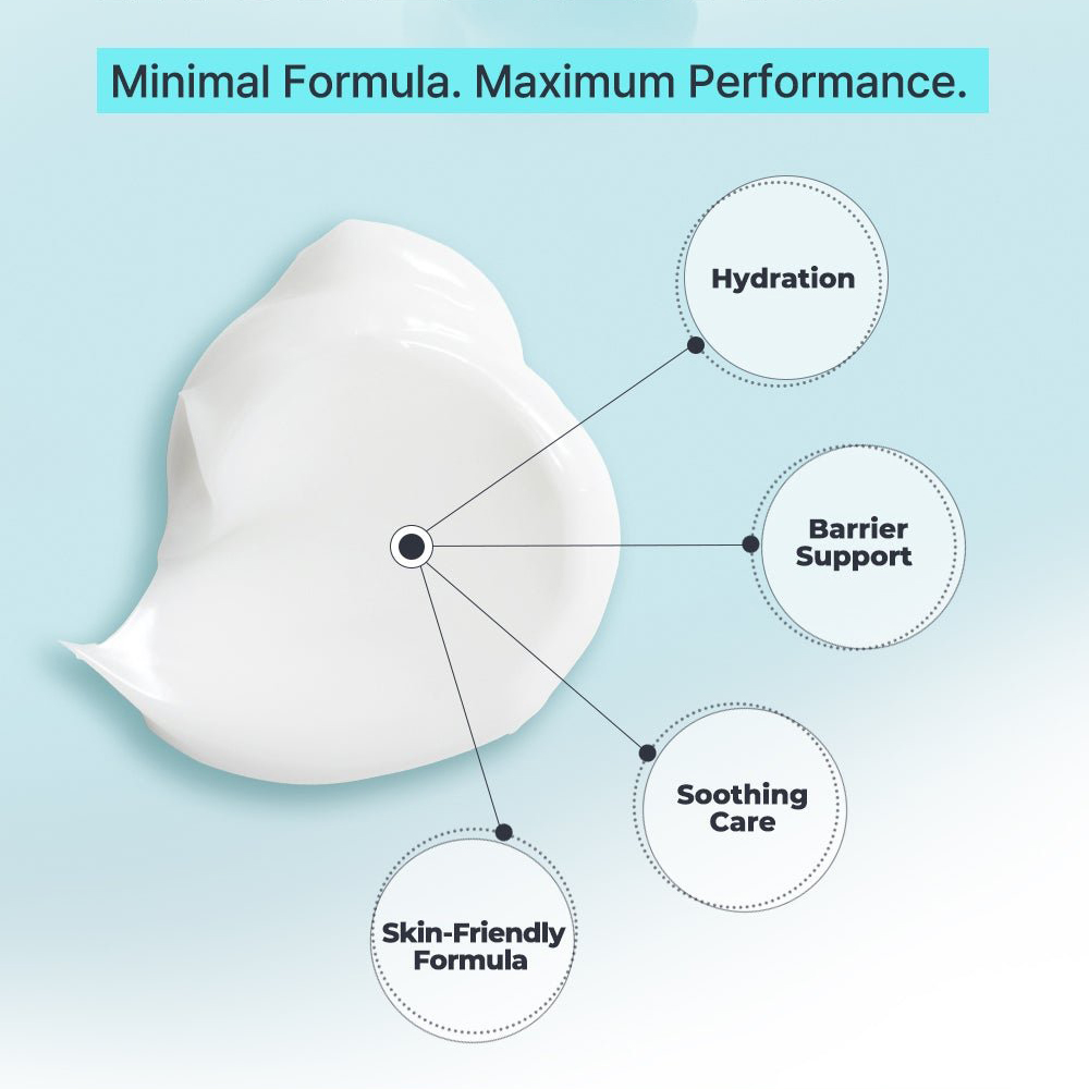 DR.NINETEEN Sensinical Derma Shield Cream - Crema de fata formulata cu acid hialuronic si pantenol, care contribuie la hidratarea pielii si la metinerea barierei cutanate
