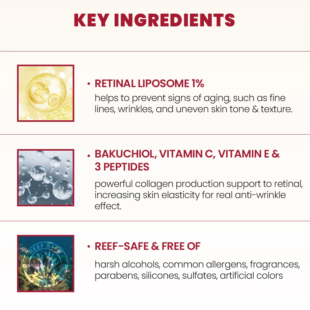 KSECRET Seoul 1988 Crema de fata cu Retinal Lipozomal 1% si Orez Fermentat - Anti-rid Intens si Luminozitate, 50 ml