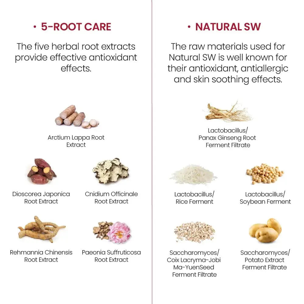 KSECRET Seoul 1988 Crema de ochi Retinal Liposome 4% - Antirid Intensiv si Iluminare, 30 ml