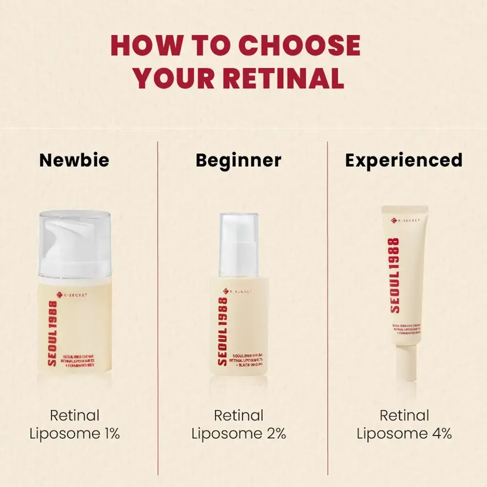 KSECRET Seoul 1988 Crema de ochi Retinal Liposome 4% - Antirid Intensiv si Iluminare, 30 ml