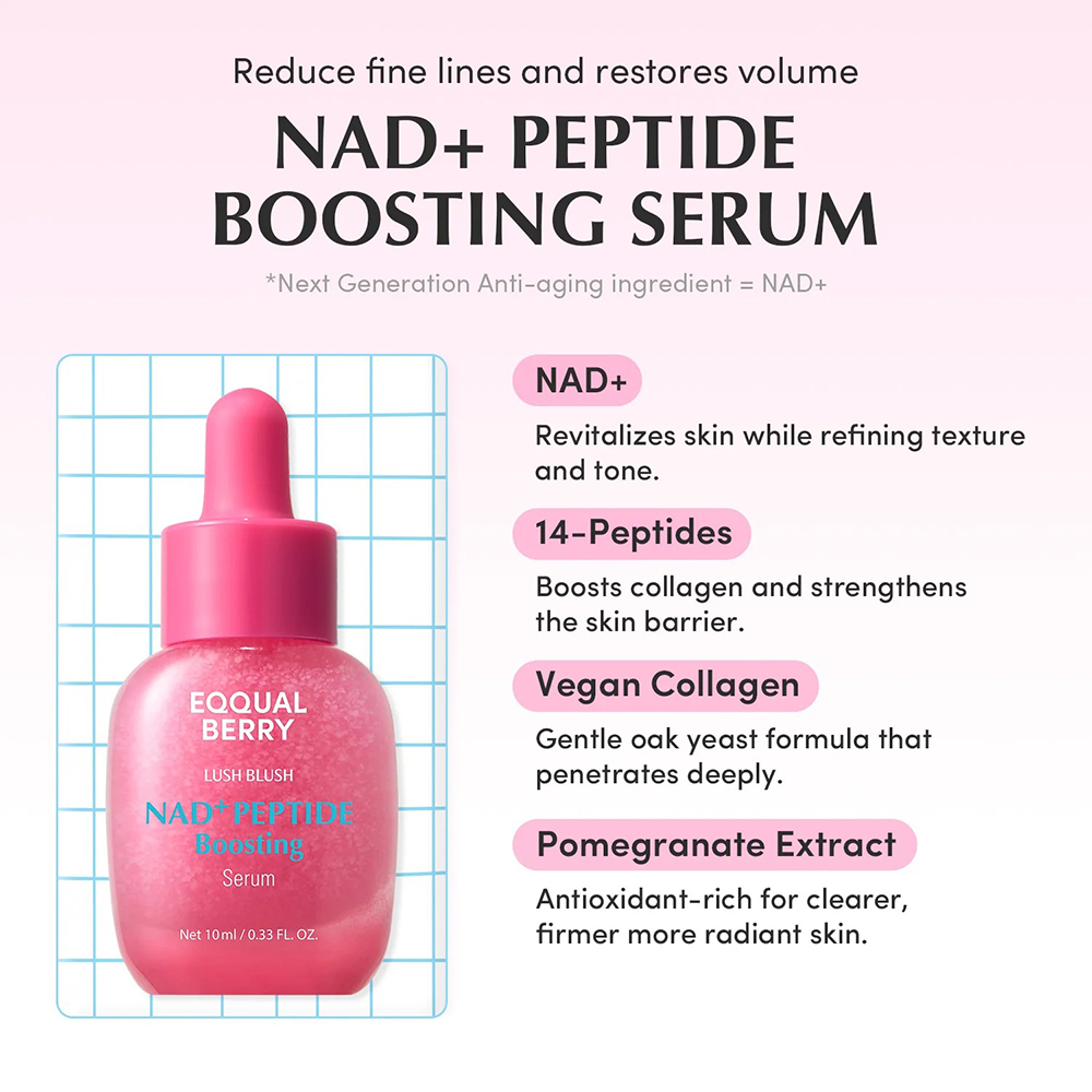 Serum Minis Discovery Kit Kit 5 x 10 ml