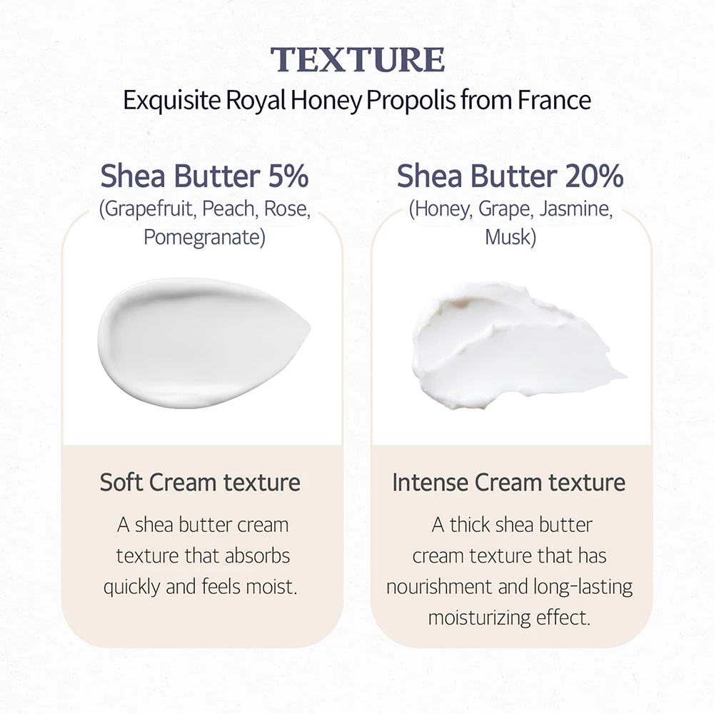 SKINFOOD Shea Butter Crema de maini Grapefruit - Hidratare si Catifelare Revigoranta, 30 ml