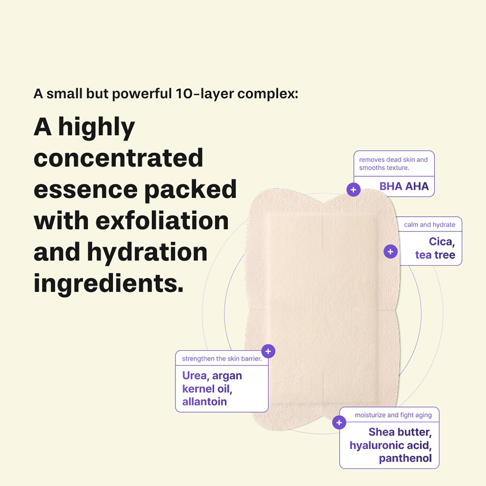 BAREN Shea Butter Sleeping Heel Patch, 10 buc - benzi pentru talpi formulate cu shea butter si uree, care contribuie la hidratarea intensa a calcaielor uscate, aspre si cu tendinta de crapare, in timpul noptii si la mentinerea hidratarii