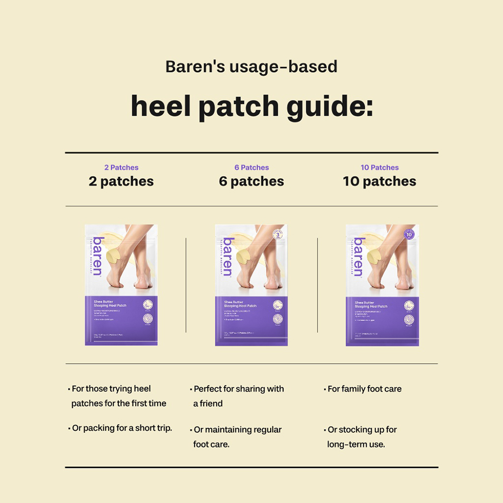 BAREN Shea Butter Sleeping Heel Patch, , 6 buc - benzi pentru talpi formulate cu shea butter si ureea, care contribuie la hidratarea calcaielor uscate si la imbunatatirea aspectului pielii aspre si cu tendinta de crapare, in timpul noptii
