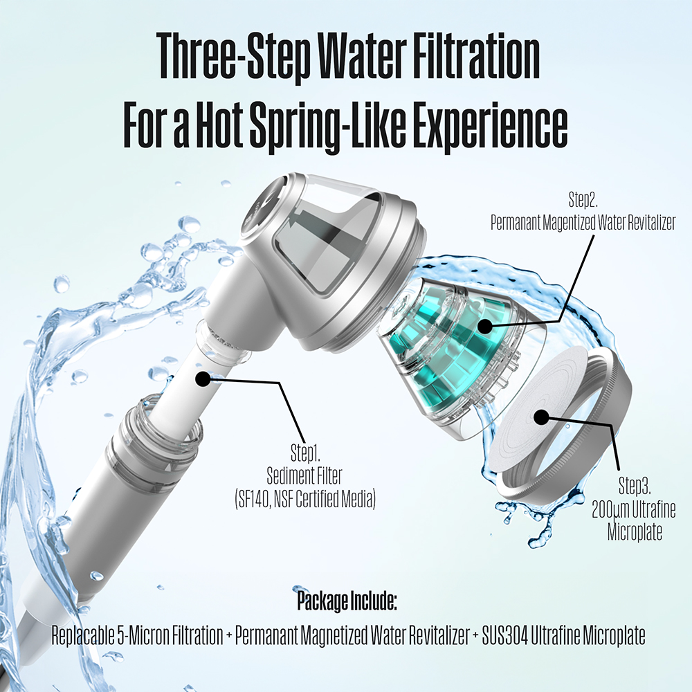 POSEION Shower Head BT100 SW, Snow White - cap de dus magnetizant care contribuie la filtrarea impuritatilor din apa de dus si la metinerea confortului pielii si scalpului