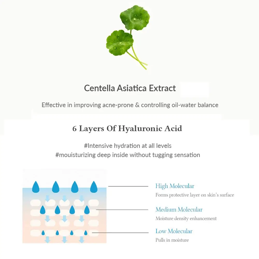 Dr. Althea Skin Relief Esenta pentru fata - Calmanta si Hidratare Intensa cu Centella Asiatica, 30 ml