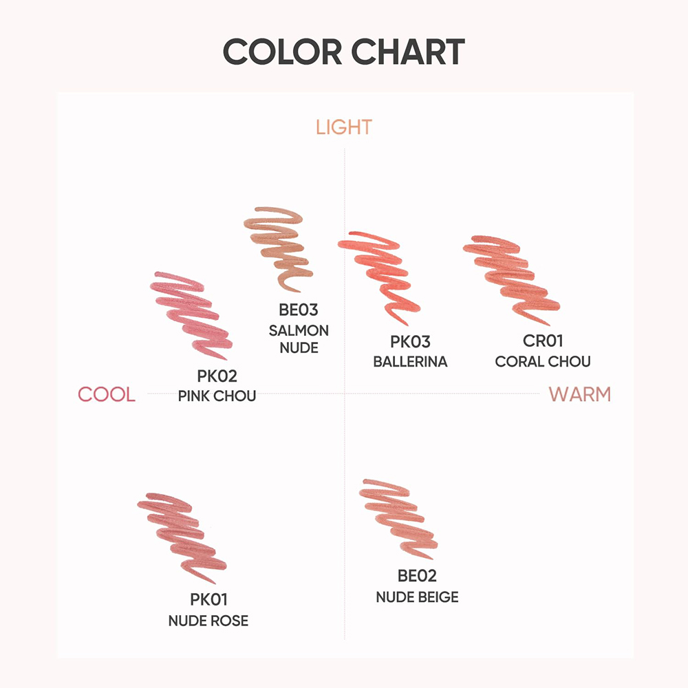 BANILA CO Smudging Lip Pencil, Be03 Salmon Nude - Creion contur buze formulat cu silica si mica, care contribuie la uniformizarea vizuala a liniilor buzelor si la mentinerea confortului pe buze