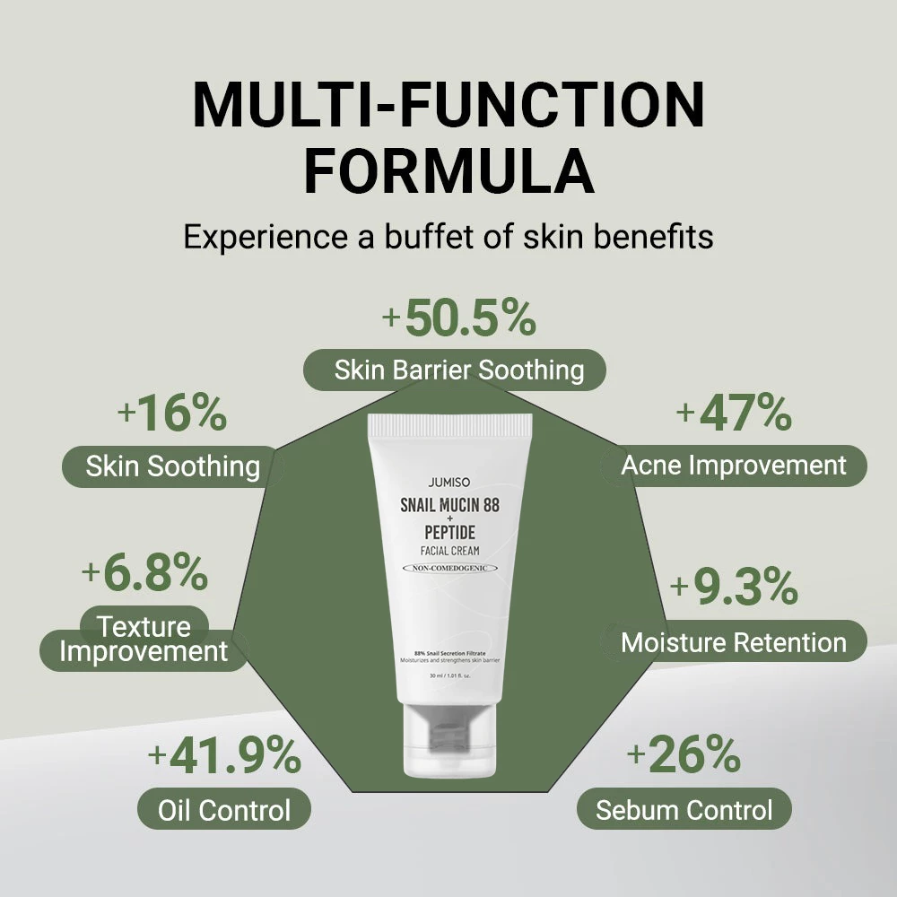 Snail Mucin 88 + Peptide Cream Crema de fata reparatoare 30 ml
