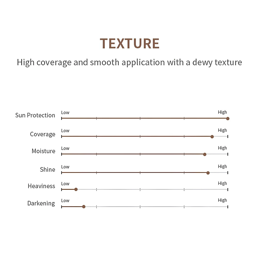 MIZON Snail Repair Crema Coloranta de Fata SPF 50 PA+++ 27 - Hidratare Intensiva si Protectie UV, 50ml