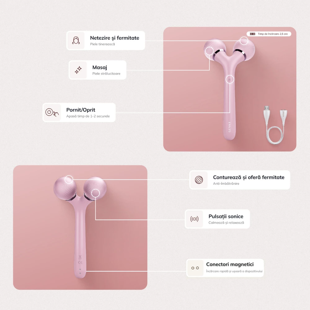 GESKE SmartAppGuided Rola pentru Masaj Facial si Corporal Negru - Tonifiere, Fermitate si Stralucire, 4 in 1