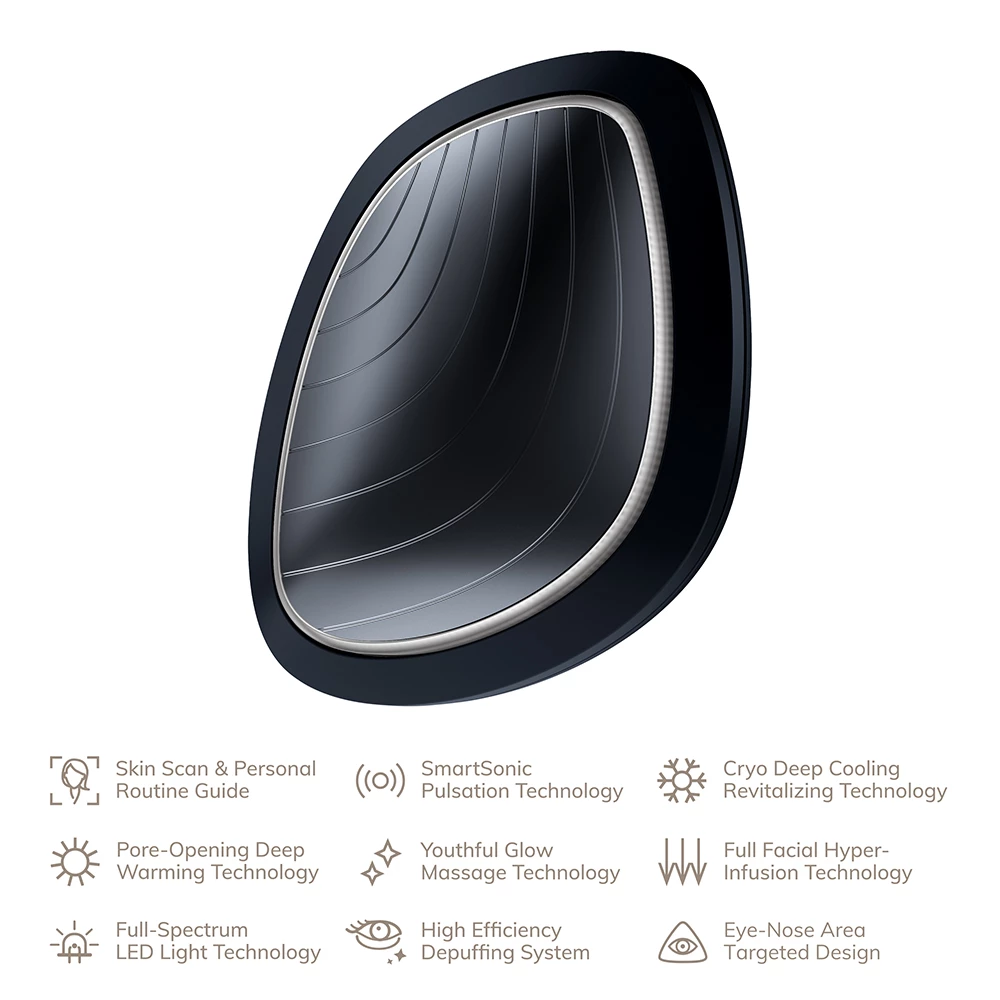 Sonic Warm and Cool Mask 9 in 1 Black