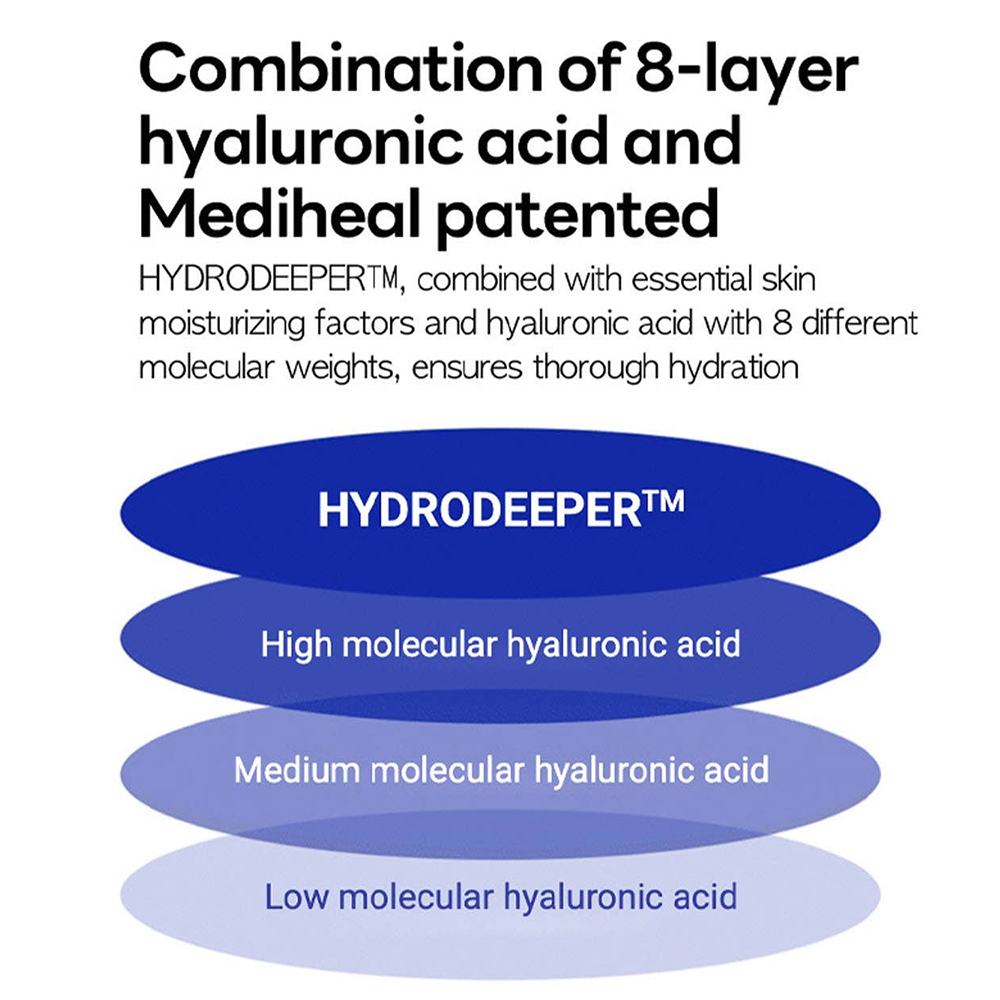 The N.M.F Ampoule Sheet Mask Original Masca de fata 27 ml