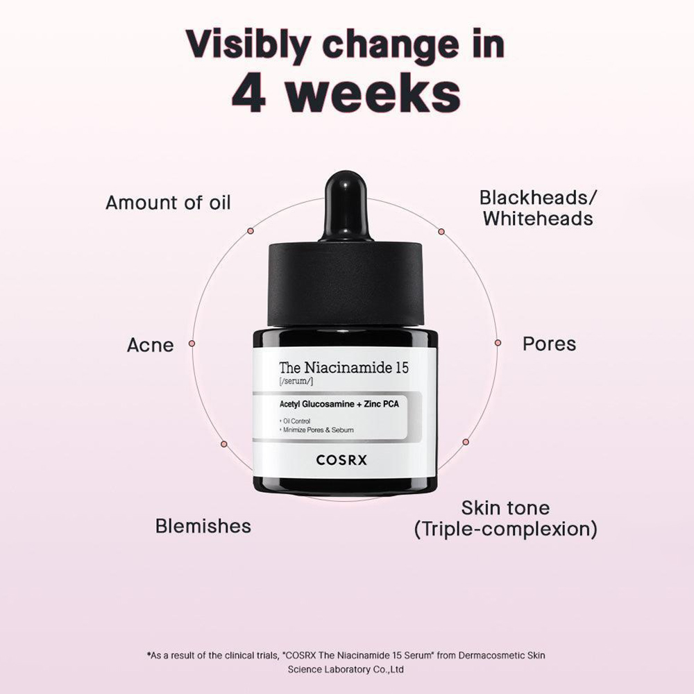 The Niacinamide 15 Serum Ser de fata 20 ml