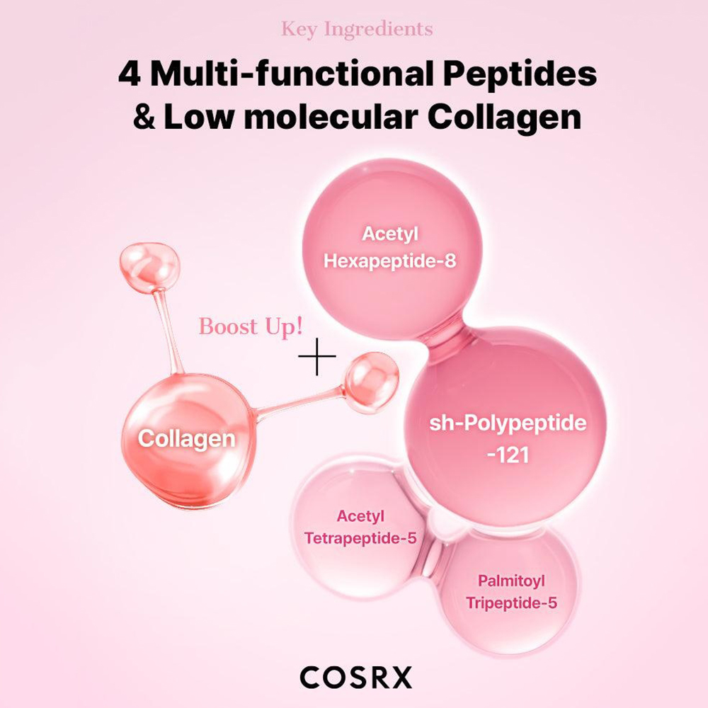 The Peptide Collagen Hydrogel Eye Patch Benzi pentru ochi 60 buc
