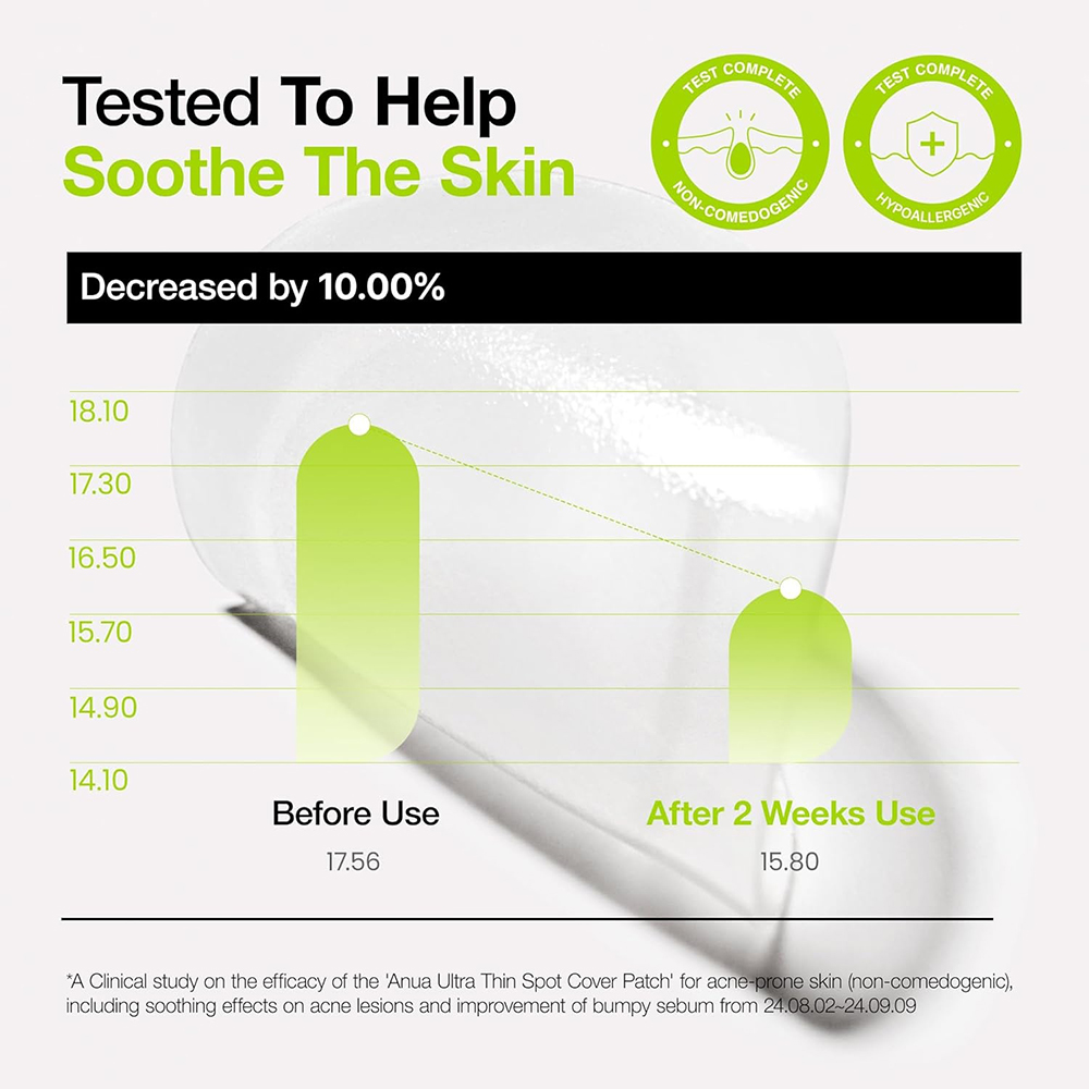 ANUA Ultra-Thin Spot Cover Patch - plasturi hidrocoloidali ultra-subtiri pentru imperfectiuni, formulati cu Centella Asiatica si ceramide, care contribuie la protejarea zonei si la mentinerea confortului pielii - 75 buc