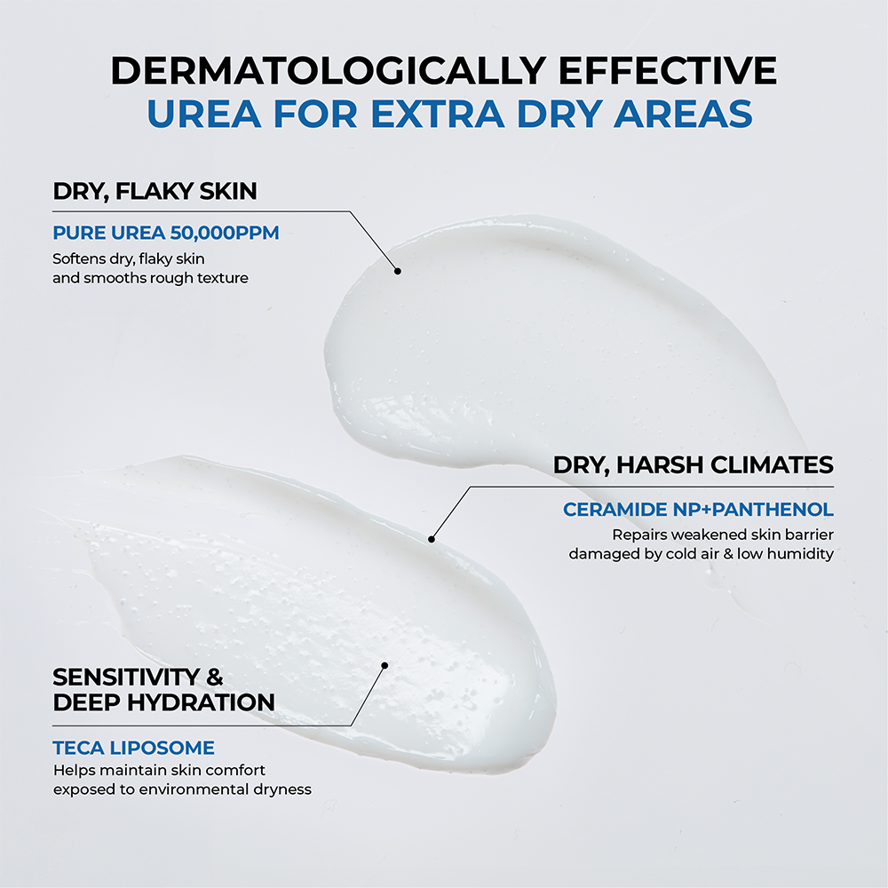 JUMISO Urea 5 Intensive Moisture Cream 80 ml - Crema de fata formulata cu uree si ceramida NP, care contribuie la hidratarea pielii foarte uscate, aspre sau descuamate in perioade cu aer uscat, temperaturi scazute sau expunere la aer conditionat