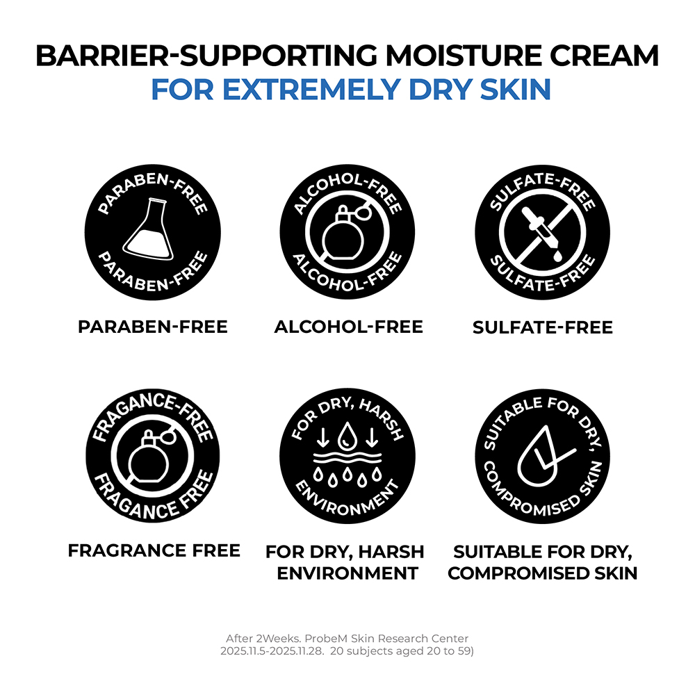 JUMISO Urea 5 Intensive Moisture Cream 80 ml - Crema de fata formulata cu uree si ceramida NP, care contribuie la hidratarea pielii foarte uscate, aspre sau descuamate in perioade cu aer uscat, temperaturi scazute sau expunere la aer conditionat