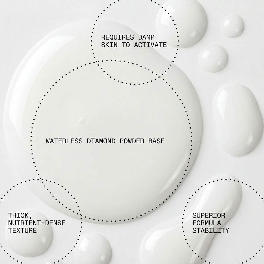 Vitamin C 20% & Citrus Cells Advanced Light Reflecting Serum Ser de fata 30 ml