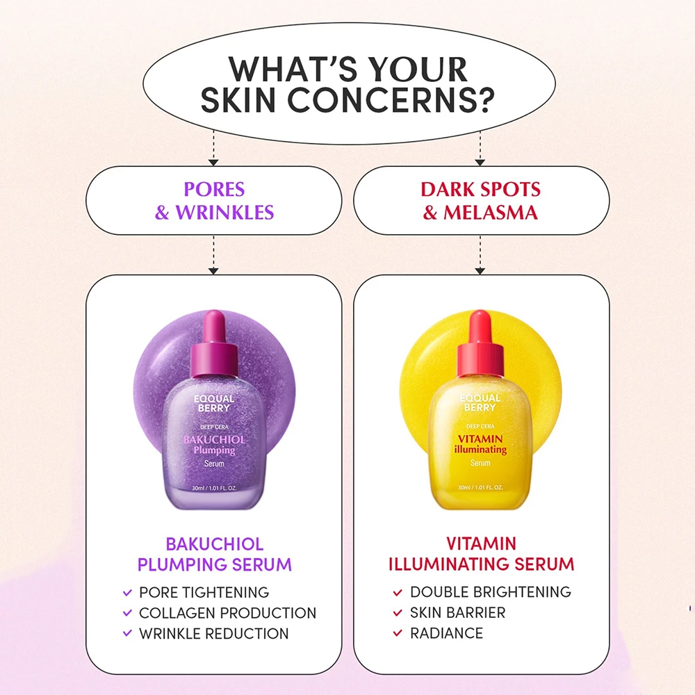 EQQUALBERRY Vitamin Illuminating Serum ser de fata - uniformizare si hidratare, 30 ml