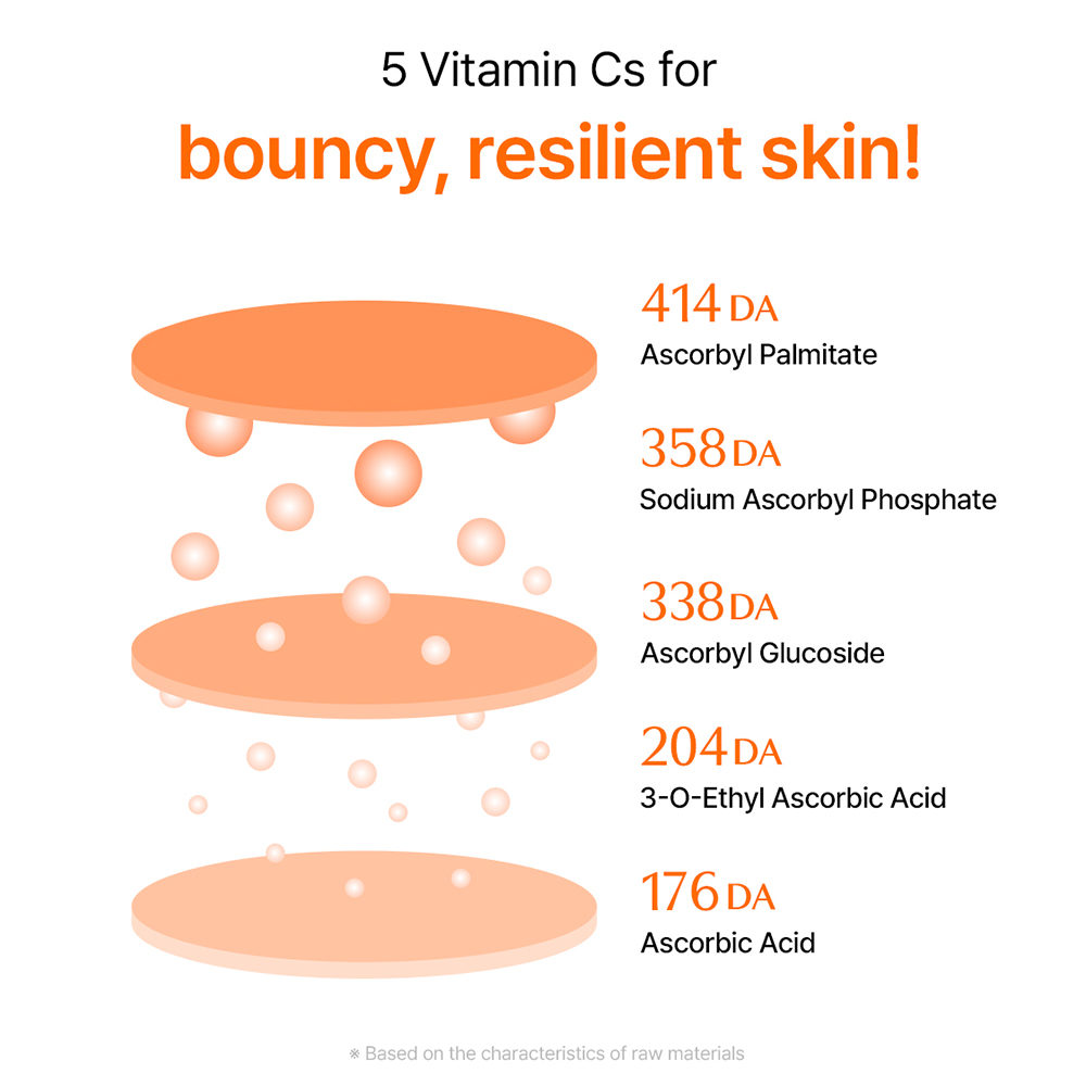 Vitamin PDRN Bouncy Pore Serum Ser de fata 35 ml