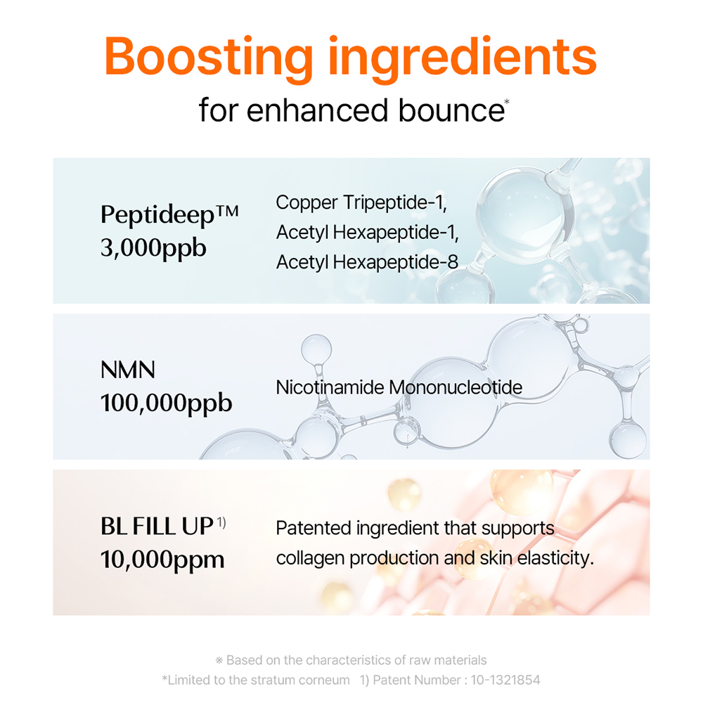 Vitamin PDRN Bouncy Pore Serum Ser de fata 35 ml