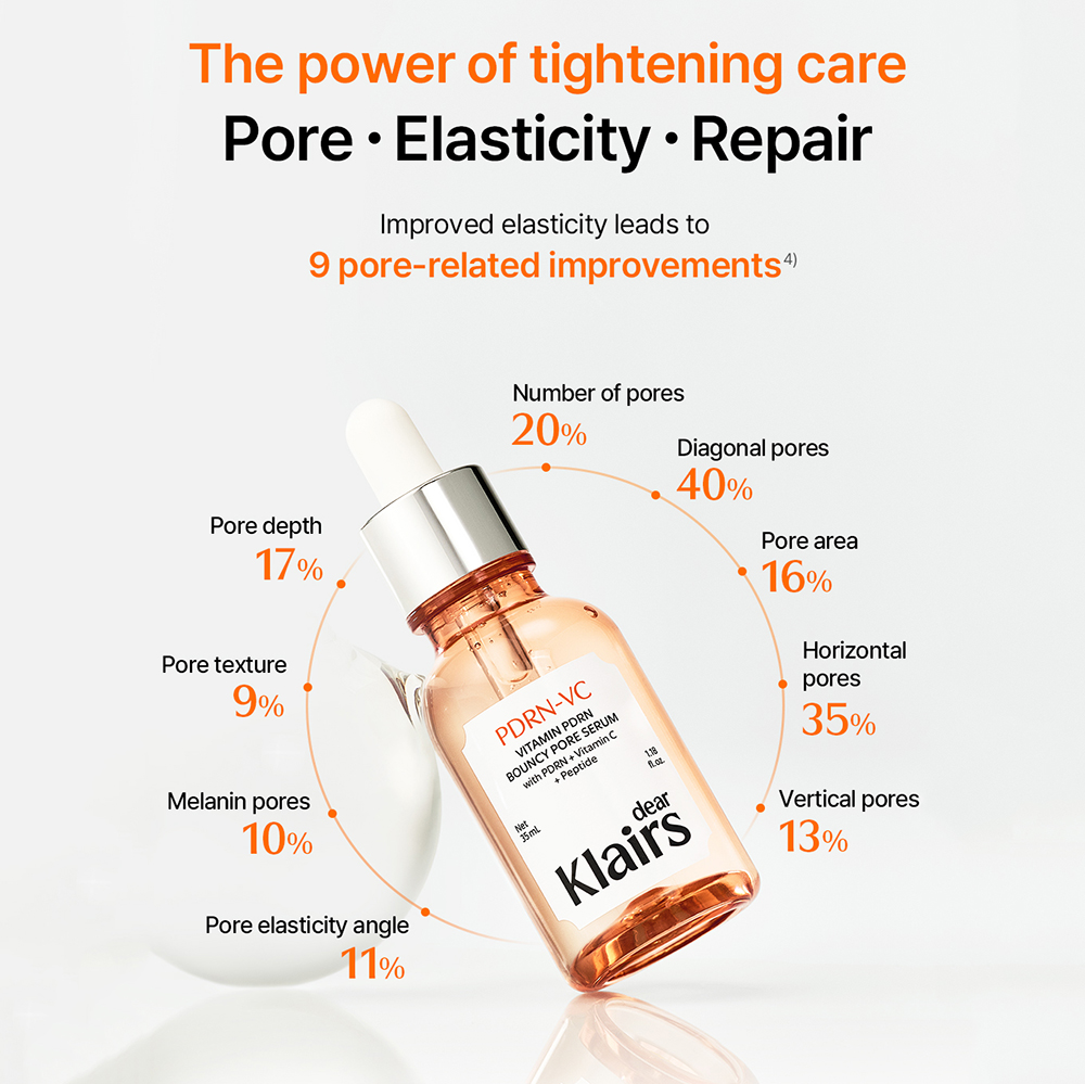 Vitamin PDRN Bouncy Pore Serum Ser de fata 35 ml
