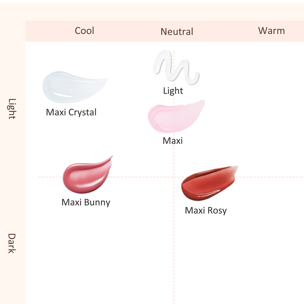 BANILA CO Volume Lip Plumper, Maxi Bunny - Luciu de buze formulat cu Vanillyl Butyl Ether si extract din radacina de Anemarrhena Asphodeloides, care contribuie la efectul de volum si la metinerea confortului buzelor