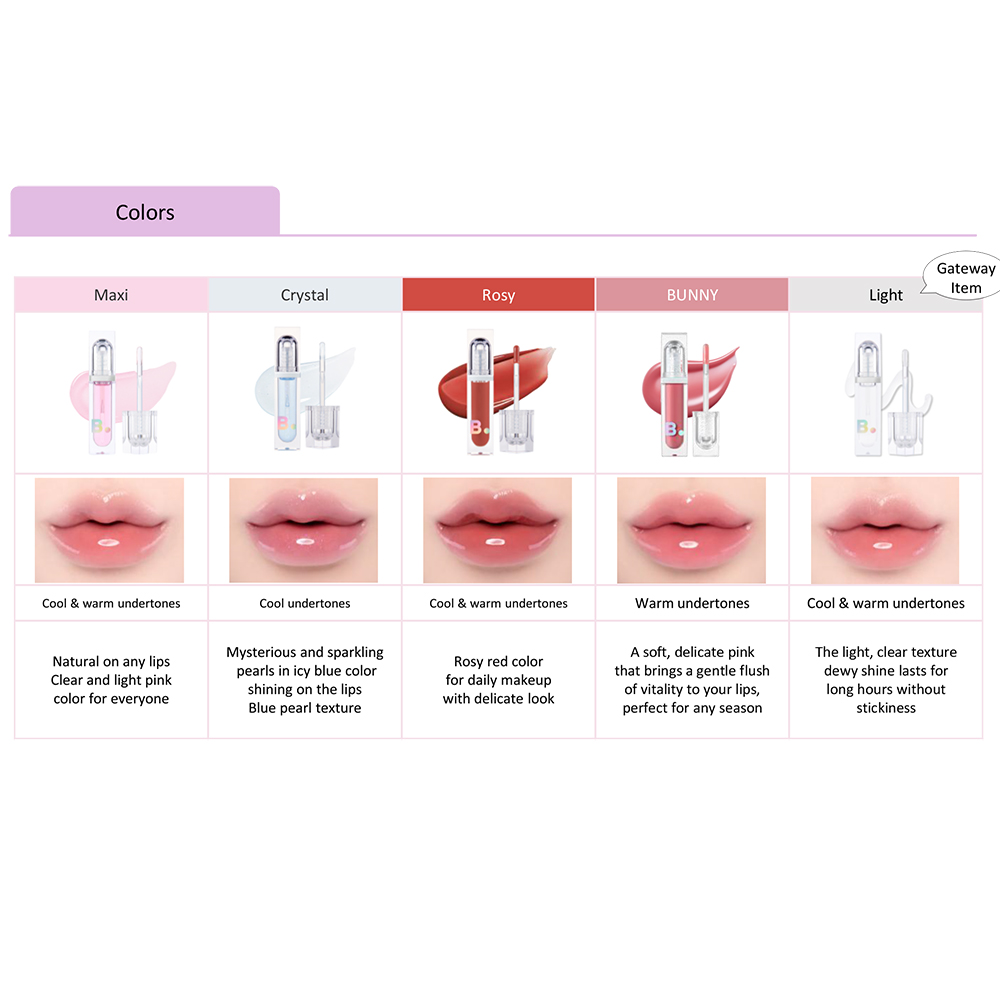 BANILA CO Volume Lip Plumper, Maxi Bunny - Luciu de buze formulat cu Vanillyl Butyl Ether si extract din radacina de Anemarrhena Asphodeloides, care contribuie la efectul de volum si la metinerea confortului buzelor