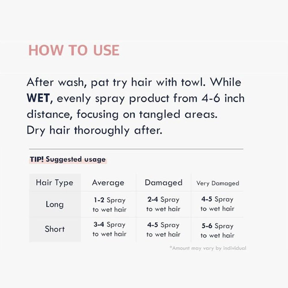 UNOVE Water Ampoule Leave-In Treatment - Spray Leave-In cu Proteine si Protectie Termica - pentru toate tipurile de par, 200 ml