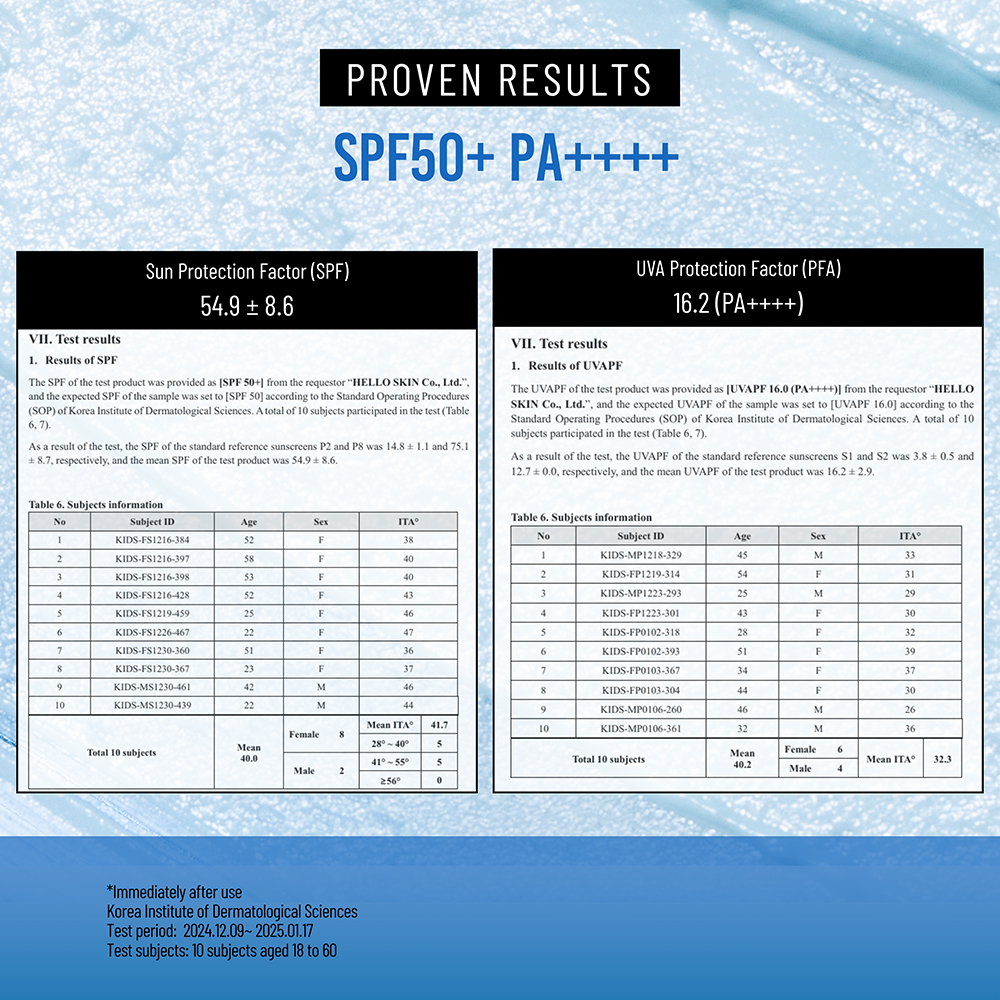 Waterfull Hyaluronic Acid Cooling Sunstick Stick pentru fata 18 gr