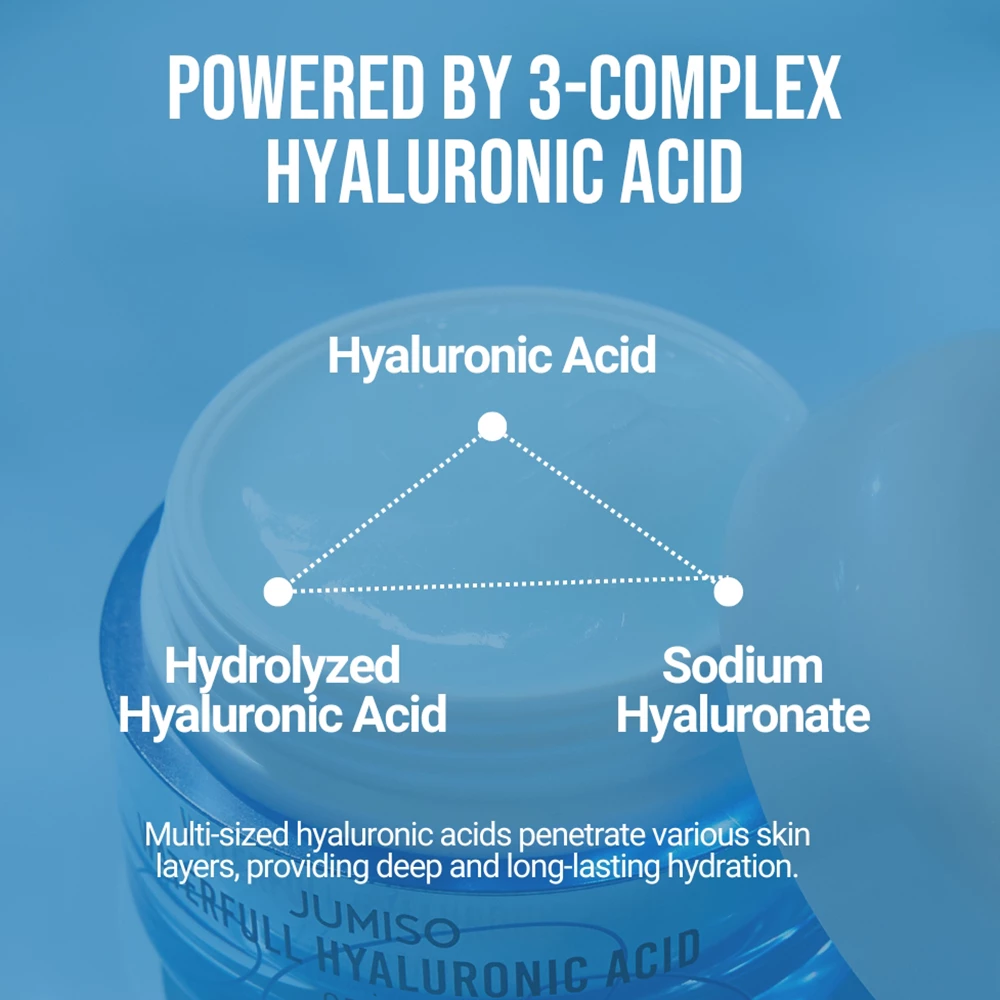 JUMISO Waterfull Hyaluronic Acid Crema pentru Fata Renew - Hidratare Intensa si Elasticitate, 50 ml
