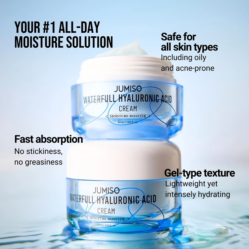 JUMISO Waterfull Hyaluronic Acid Crema pentru Fata Renew - Hidratare Intensa si Elasticitate, 50 ml