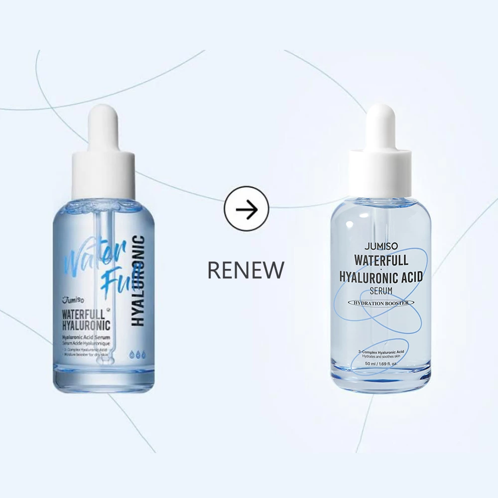 Jumiso Waterfull Ser cu Acid Hialuronic Renew - Hidratare Intensa si Luminozitate Ten, 50 ml