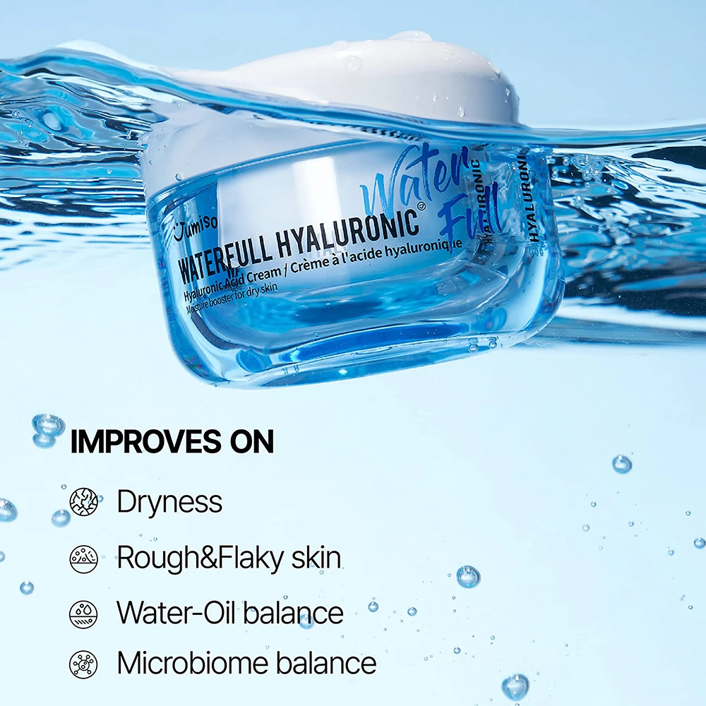 JUMISO Waterfull Crema pentru fata Hidratare Intensa - cu Acid Hialuronic si Probiotice pentru Fermitate si Stralucire, 50 ml