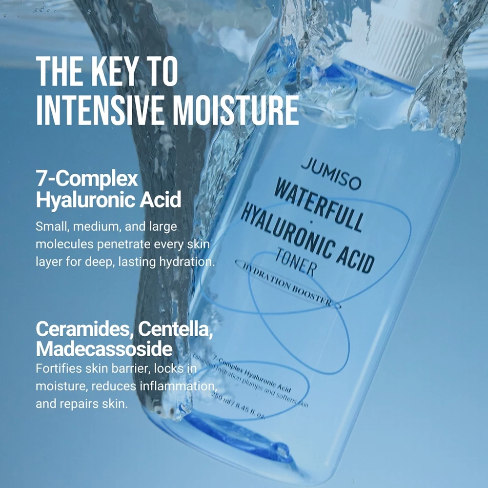 Jumiso Waterfull Hyaluronic Toner Renew Toner de fata - Hidratare intensa si calmare cu acid hialuronic, centella si ceramide, 250 ml