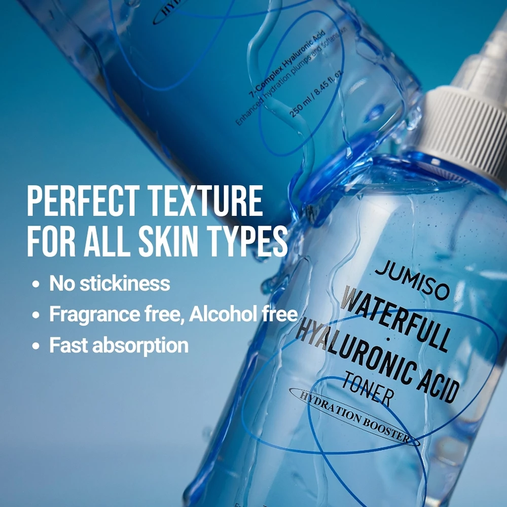 Jumiso Waterfull Hyaluronic Toner Renew Toner de fata - Hidratare intensa si calmare cu acid hialuronic, centella si ceramide, 250 ml
