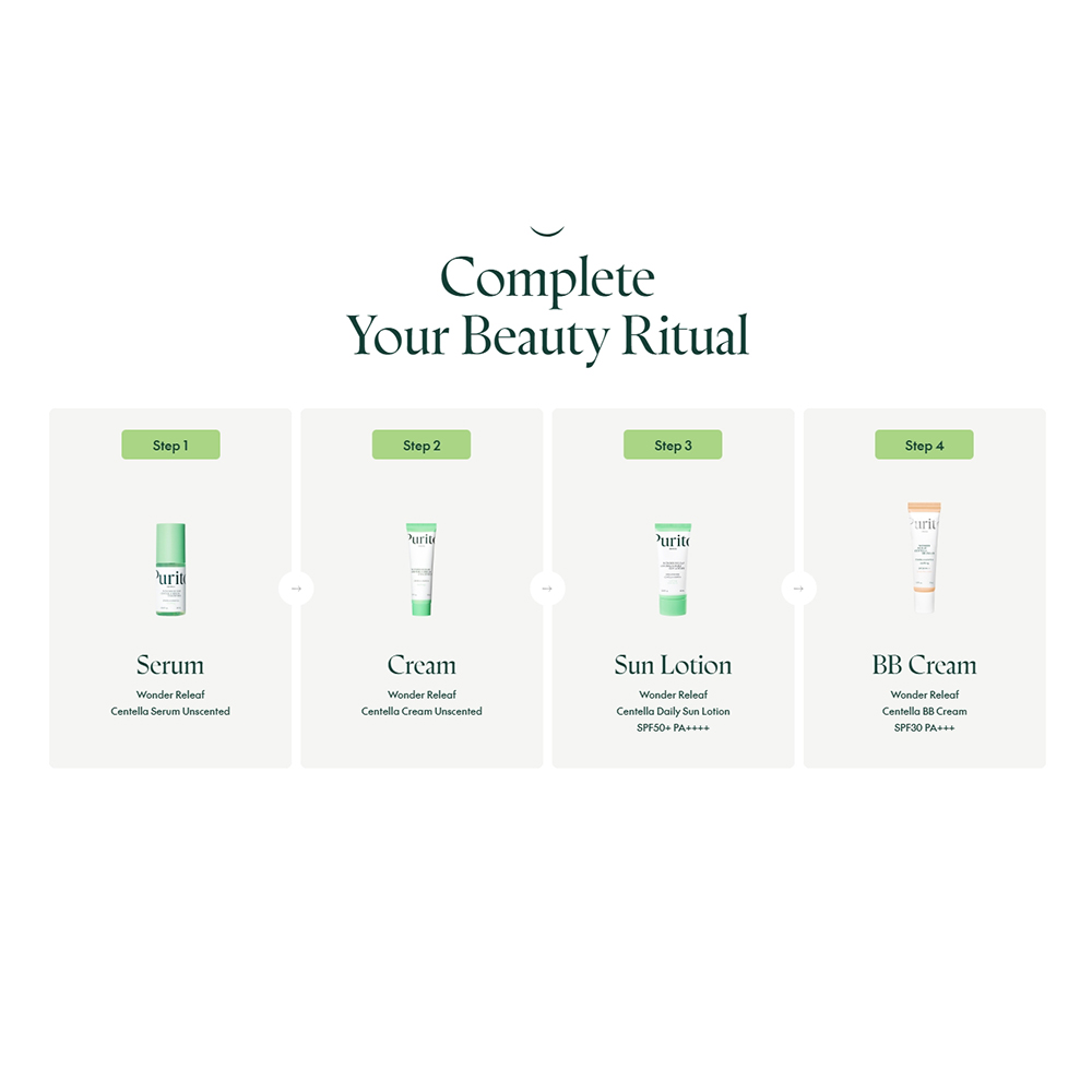 Wonder Releaf Centella BB Cream Crema Coloranta de fata 13 Neutral Ivory SPF 30 PA+++ 30 ml