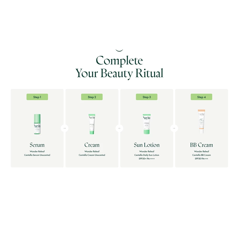 Wonder Releaf Centella BB Cream Crema Coloranta de fata 23 Natural Beige SPF 30 PA+++ 30 ml