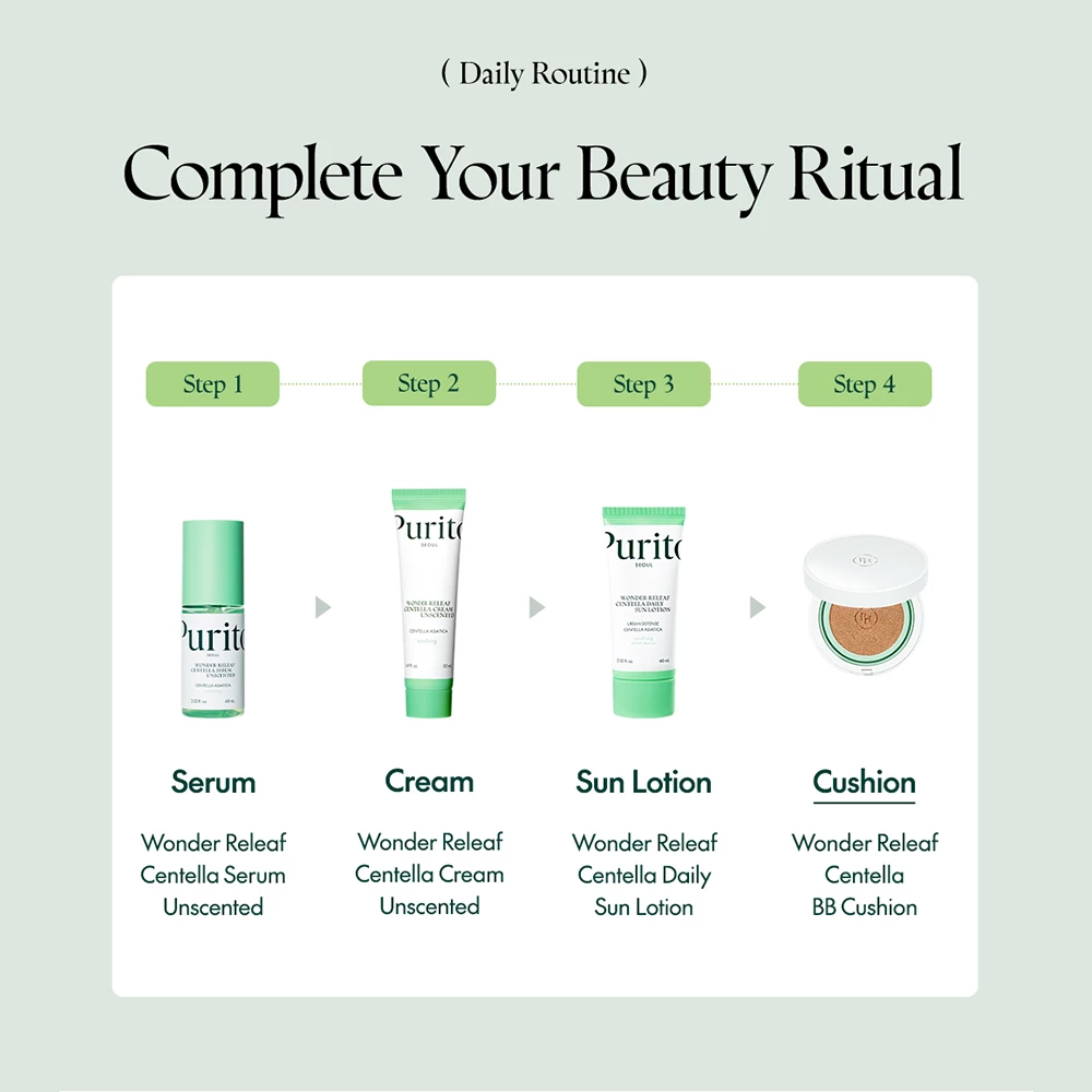 Purito Wonder Releaf Centella BB Cushion SPF30 PA+++ 21 Light Beige – Cremă Colorantă Compactă cu Centella Asiatică, 2 x 15g (Cushion + Refill)