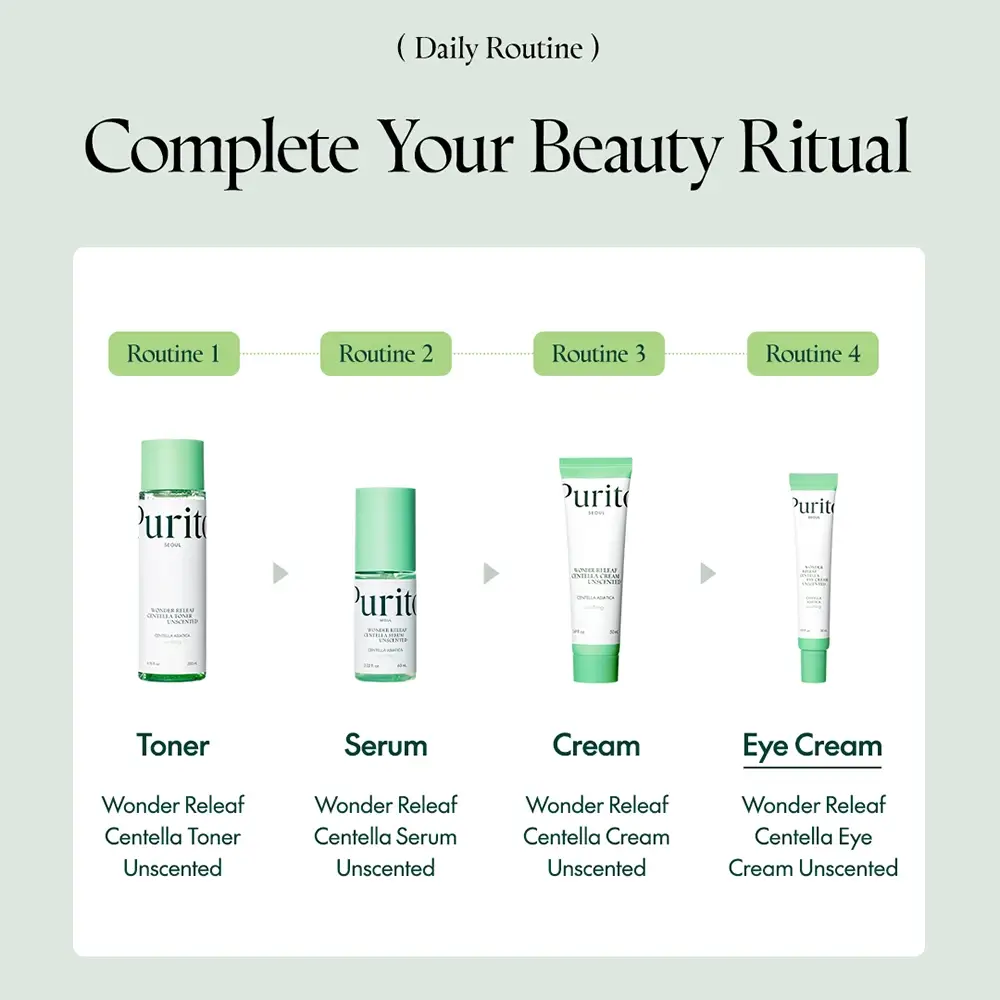 PURITO Wonder Releaf Crema pentru ochi Centella Unscented - Calmanta si Hidratare Intensiva, 30 ml