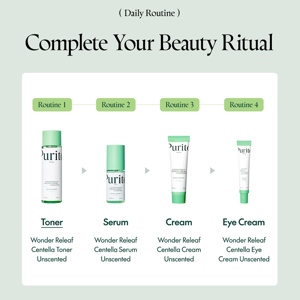 PURITO Wonder Releaf Toner facial calmant Centella Unscented - Calmare rapida si hidratare intensa pentru piele sensibila, 200 ml