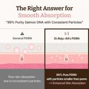 DR.REJU-ALL Advanced PDRN Rejuvenating Cream - crema de fata formulata cu PDRN si niacinamida, care contribuie la sustinerea regenerarii pielii si la imbunatatirea aspectului general al tenului - 20 ml