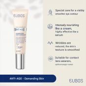 Anti Age Eye Contour Cream Serum Crema contur ochi 15 ml