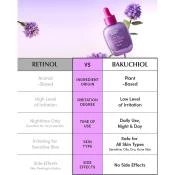 EQQUALBERRY Bakuchiol Plumping Serum Ser de fata - hidratare si fermitate, 30 ml