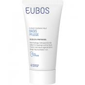 Basic Care Ointment 5% Panthenol Crema de corp 75 ml