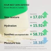 HARUHARU WONDER Black Bamboo Daily Soothing Sun Shield Crema de fata - protectie si hidratare, 20 gr